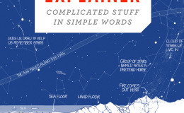 Thing Explainer – Complicated Stuff in Simple Words by Randall Munroe